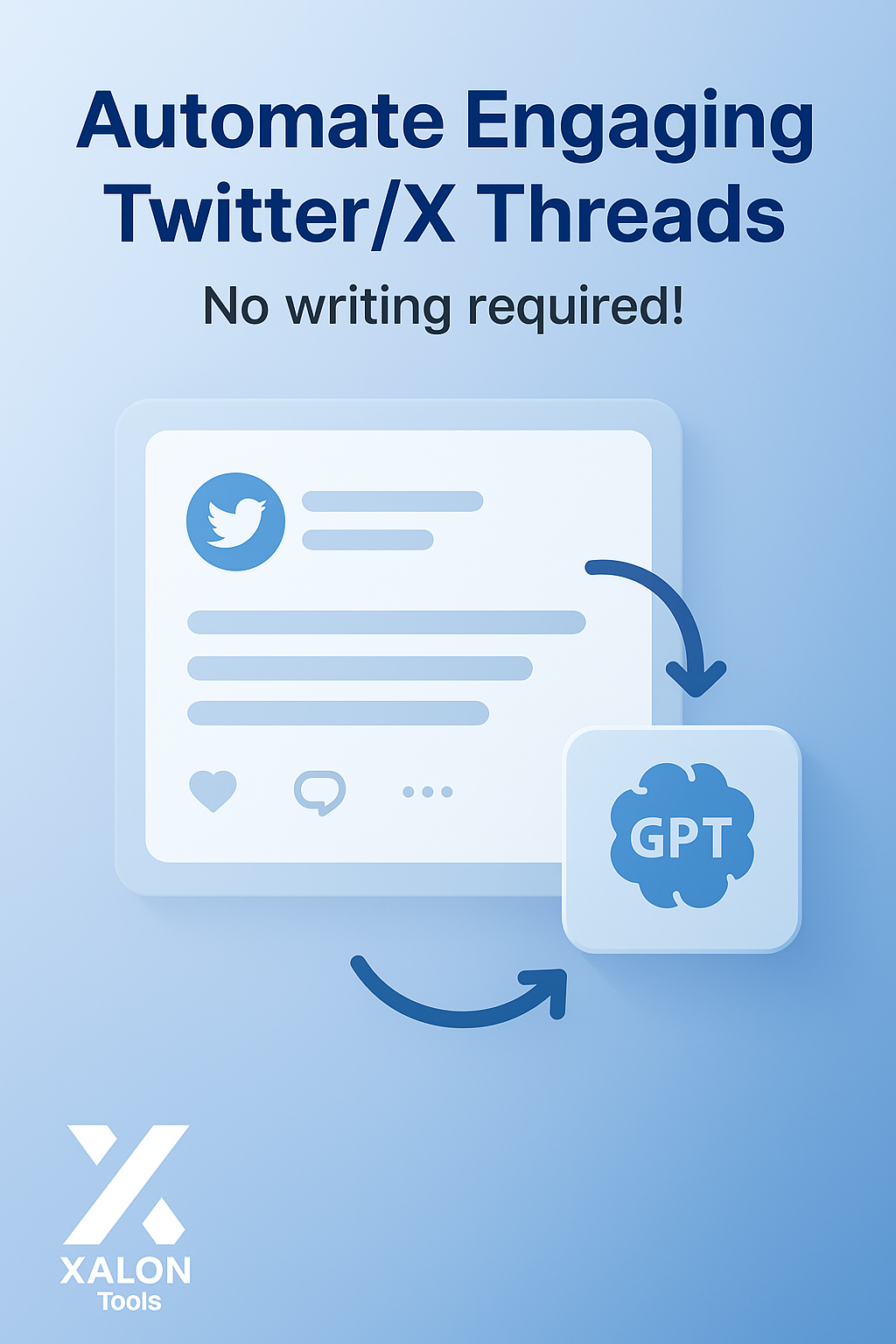 Generate Conversational Twitter/X Threads With GPT-4o AI