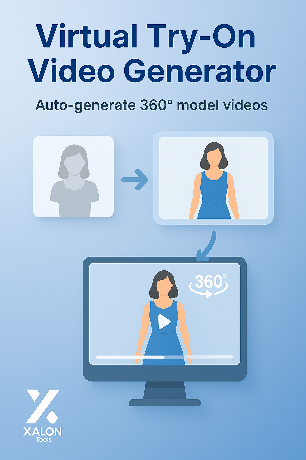 Generate 360° Virtual Try-On Videos For Clothing With Kling API (Unofficial)