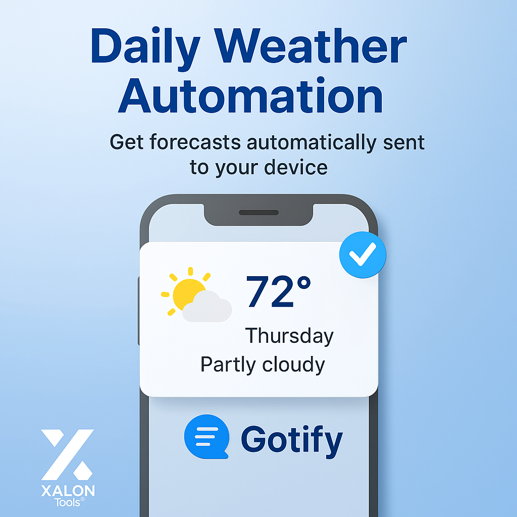 Push Daily Weather Info to Gotify