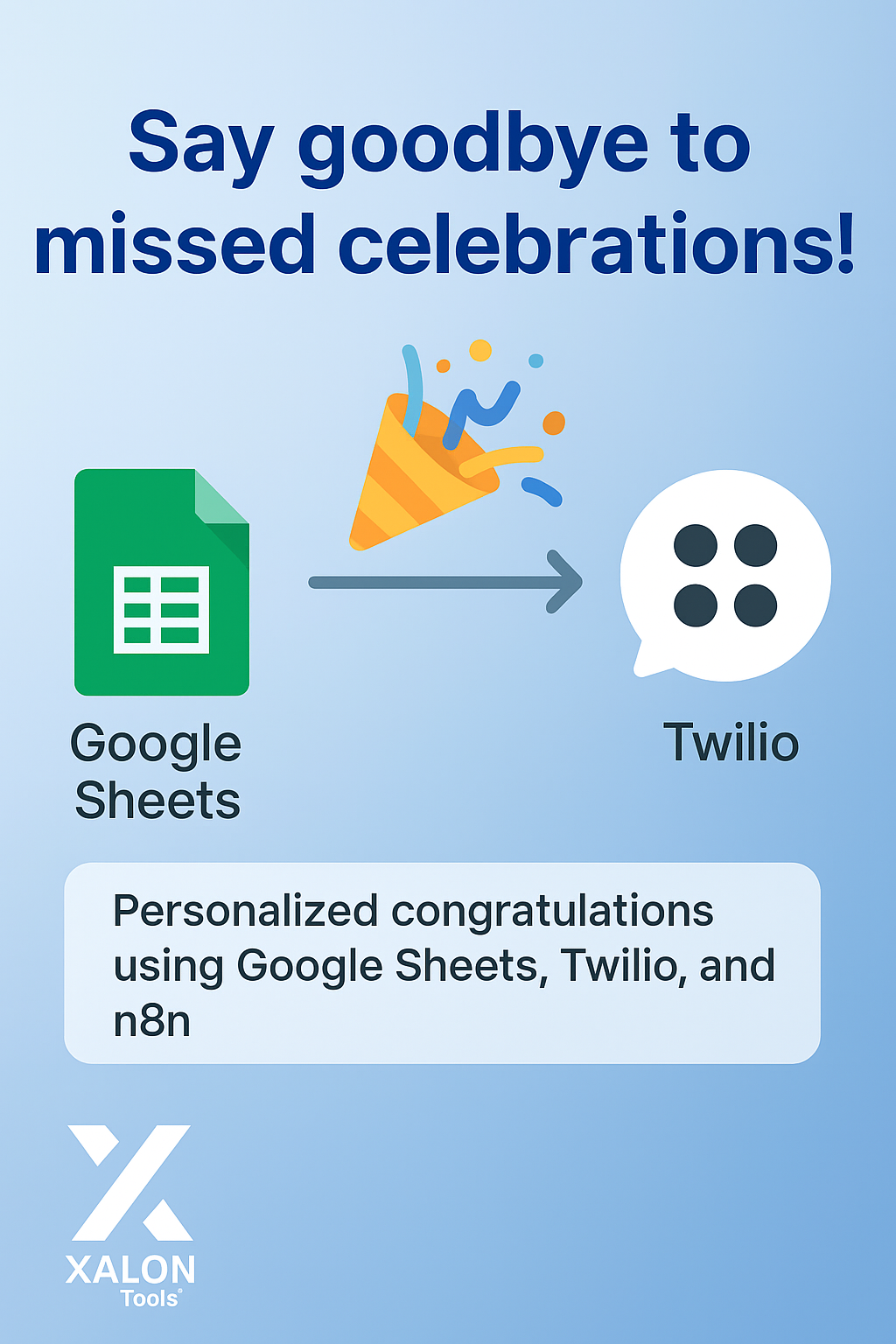 Automated Congrats Workflow Using Sheets and Twilio
