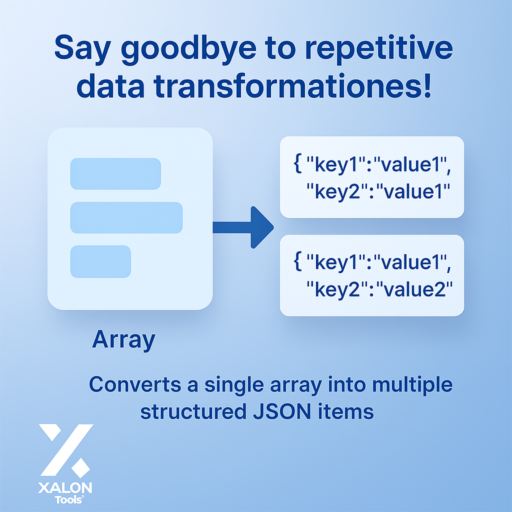Create multiple JSON items from an array