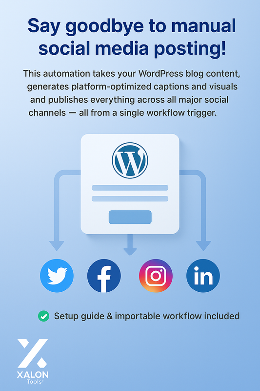 Publish WordPress Posts to Social Media X Facebook LinkedIn Instagram with AI