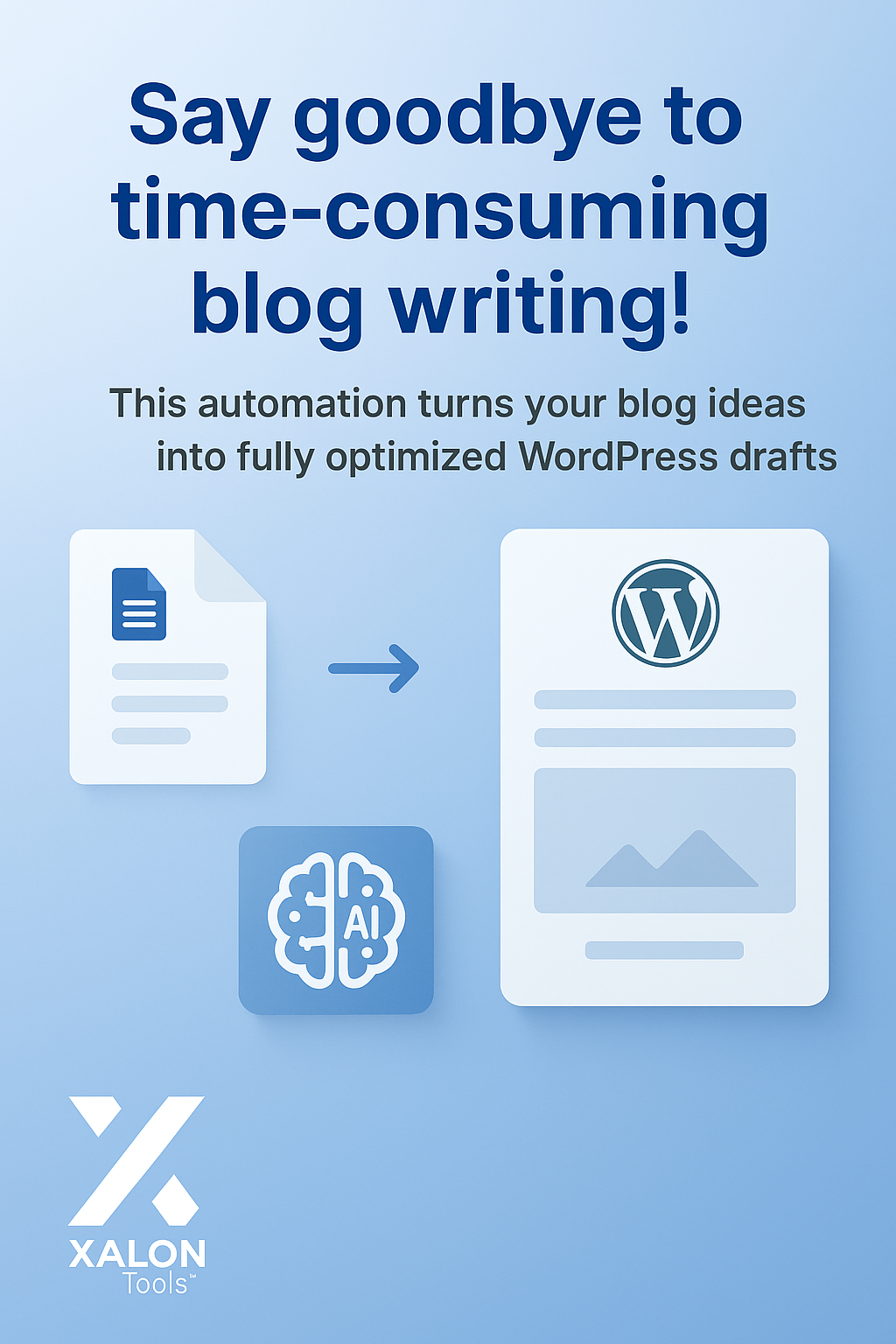 Automate SEO Optimized WordPress Posts with AI and Google Sheets