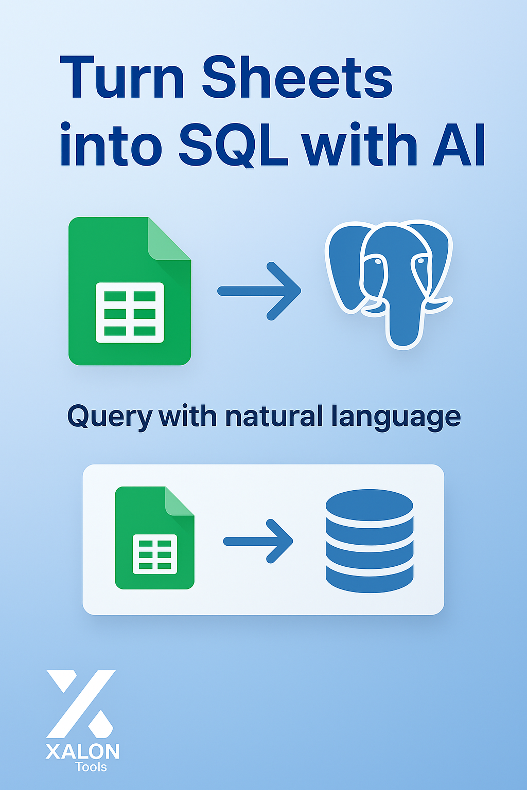 Query Google Sheets CSV Data Through an AI Agent Using PostgreSQL
