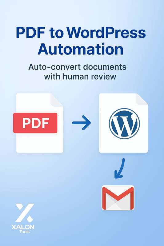 Easy WordPress Content Creation from PDF Docs Human in the Loop Gmail