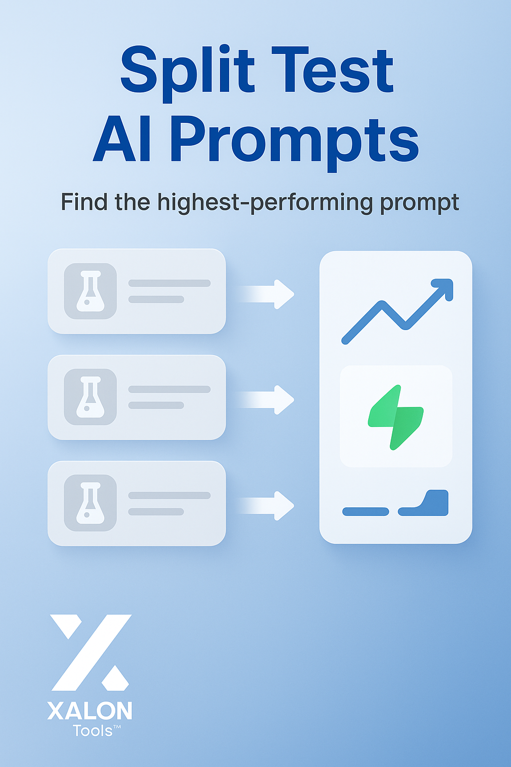 Split Test Different Agent Prompts with Supabase and OpenAI