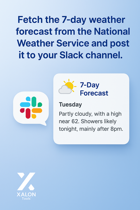 National Weather Service 7 Day Forecast in Slack