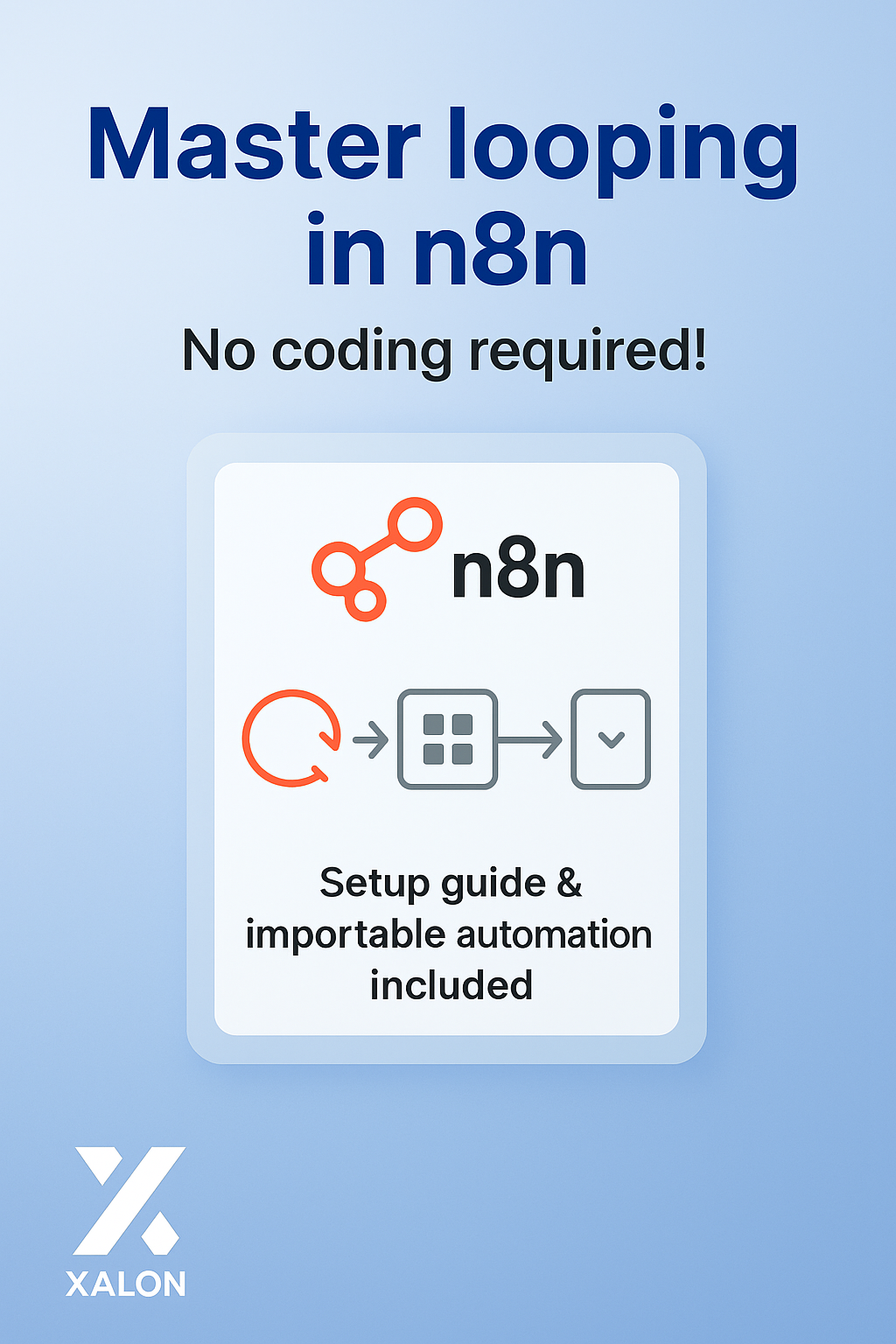 n8n for Beginners Looping Over Items