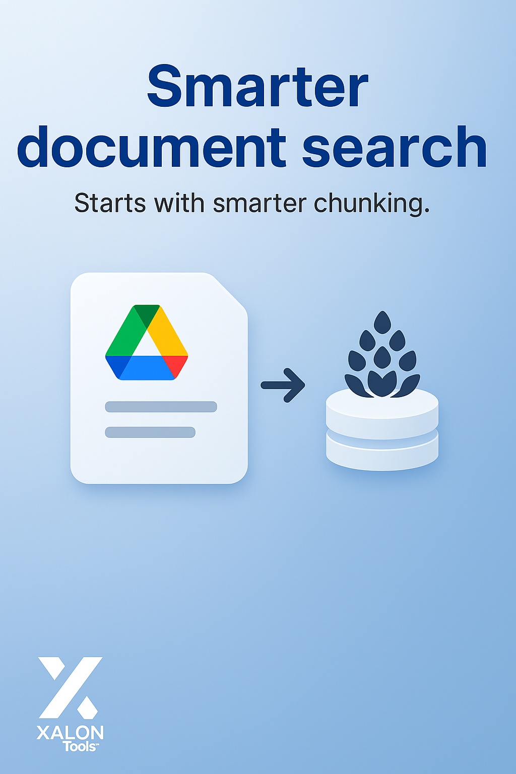 RAG Context Aware Chunking or Google Drive to Pinecone via OpenRouter and Gemini
