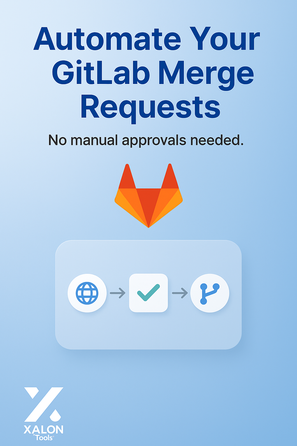 Automate GitLab Merge Requests Using APIs with n8n