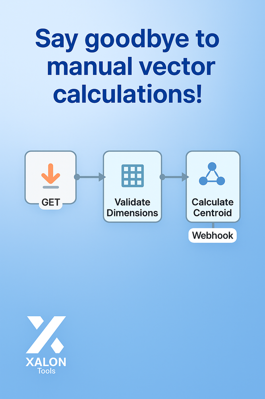 Calculate the Centroid of a Set of Vectors