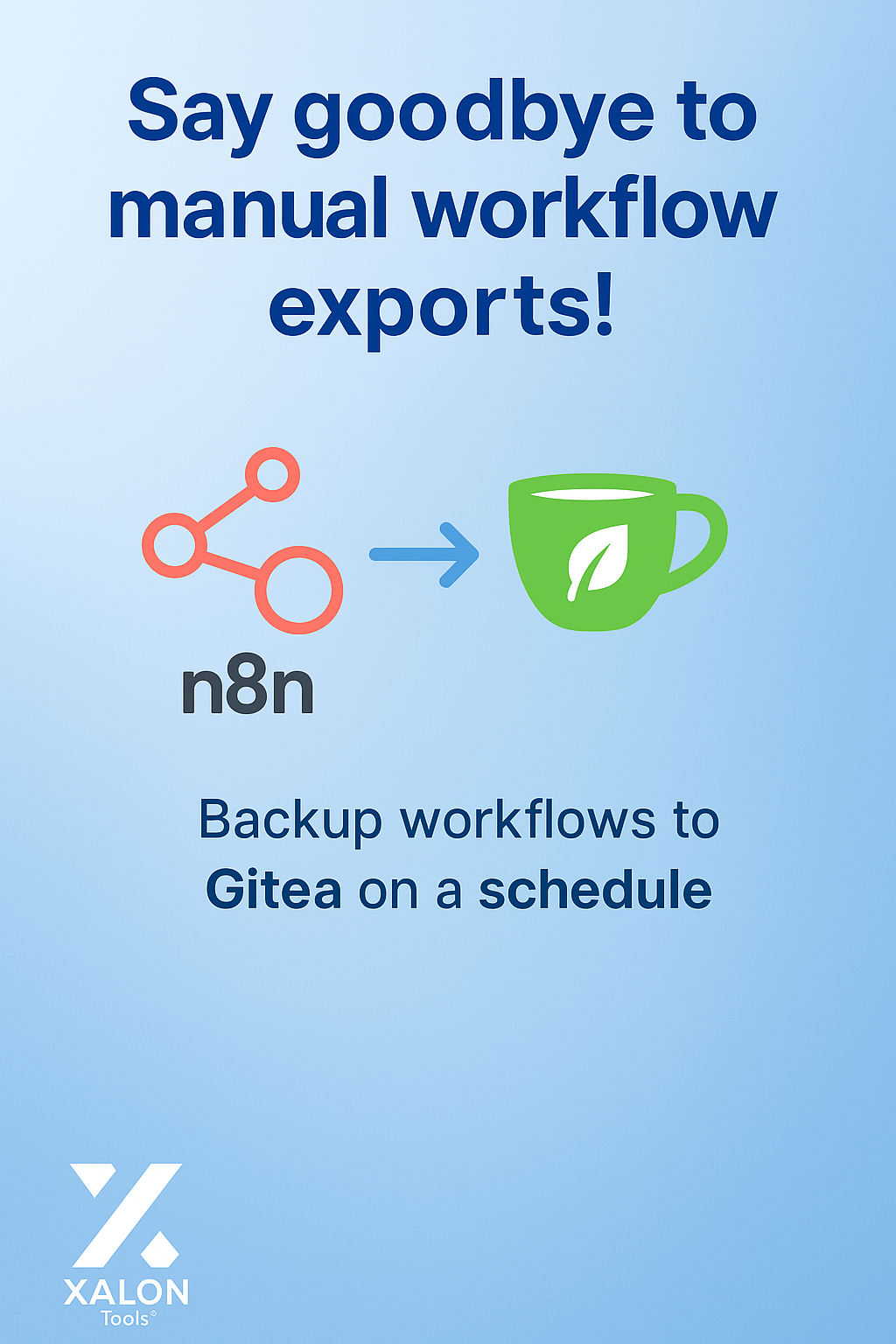 Backup Workflows to Git Repository on Gitea