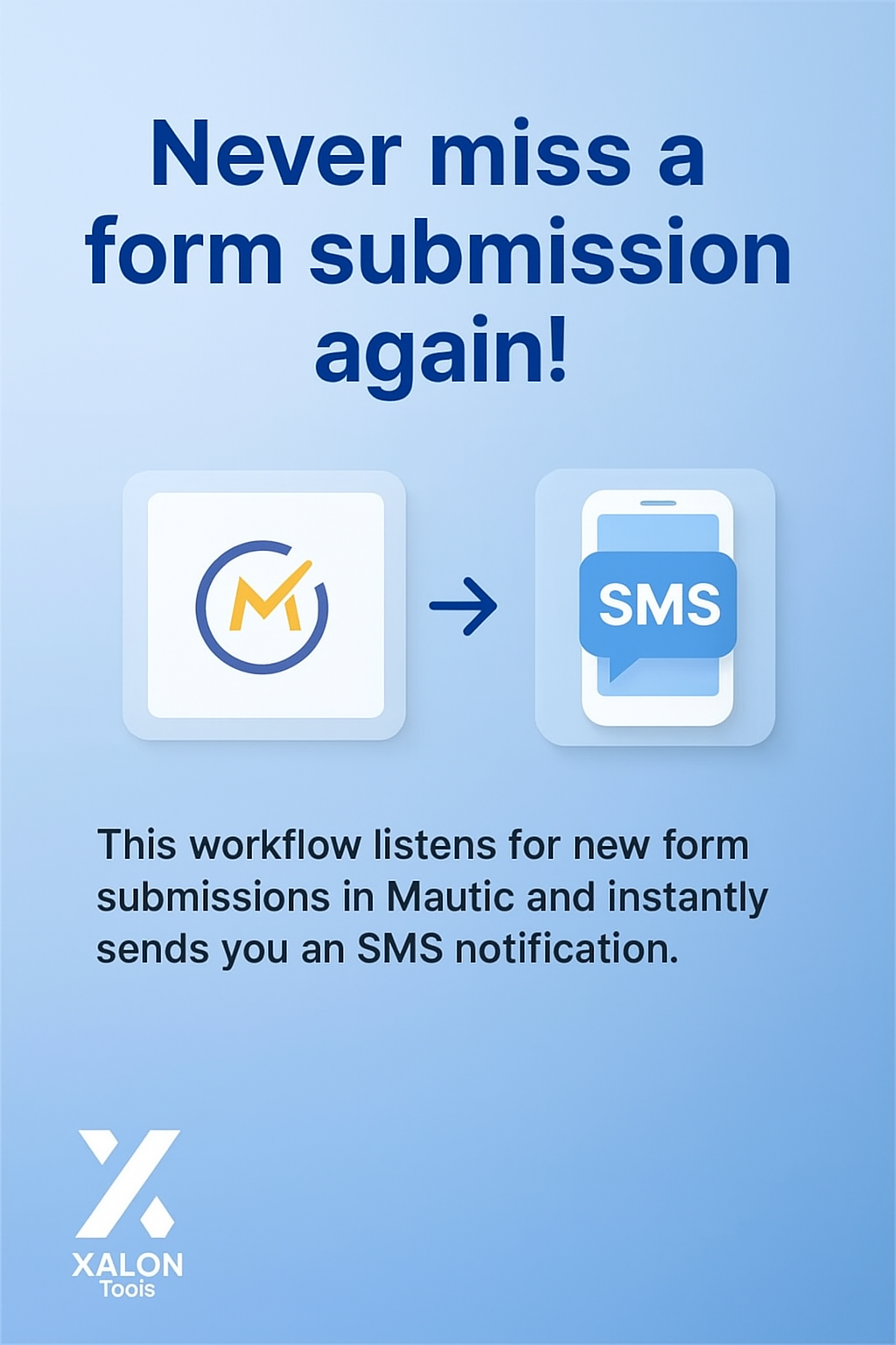 Send SMS Notifications on Mautic Form Submissions