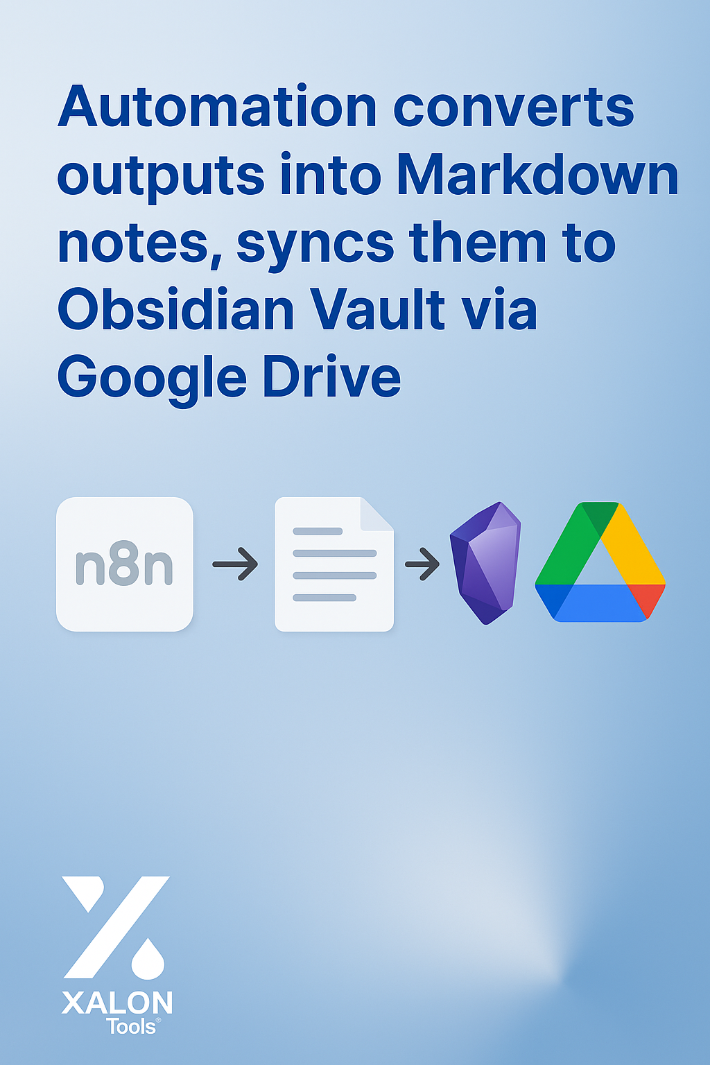 Save Workflow Results as Markdown in Obsidian via Google Drive