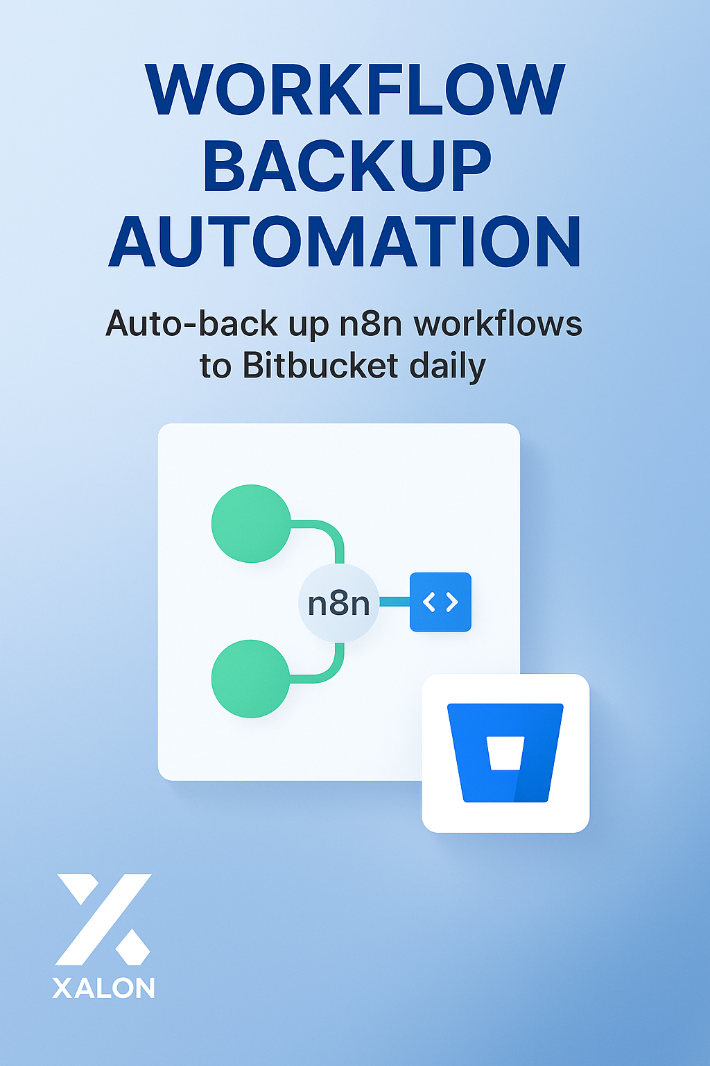 n8n Workflow Backup to Bitbucket