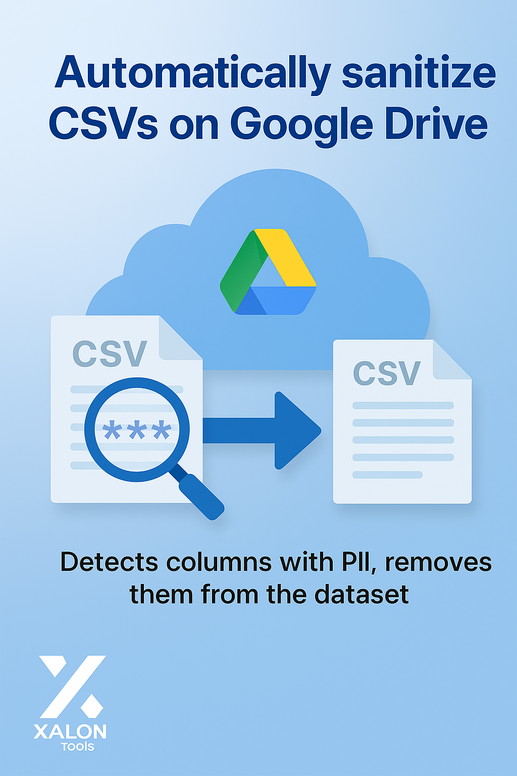 Remove PII from CSV Files Using OpenAI