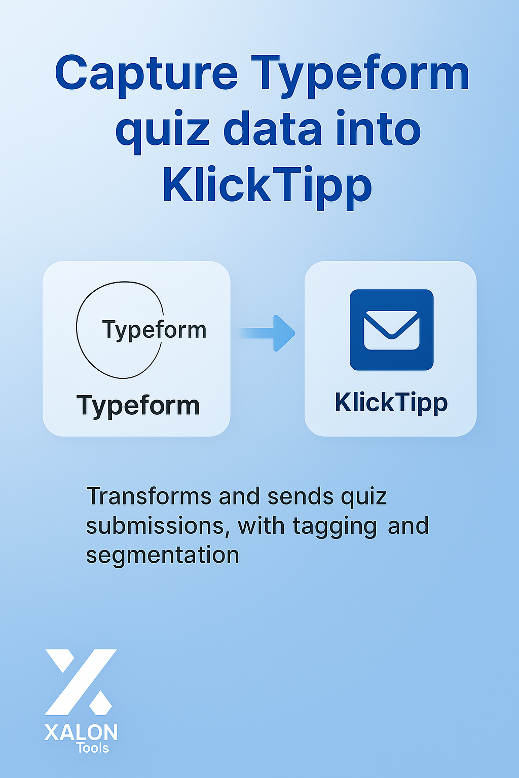 Typeform to KlickTipp Quiz Integration