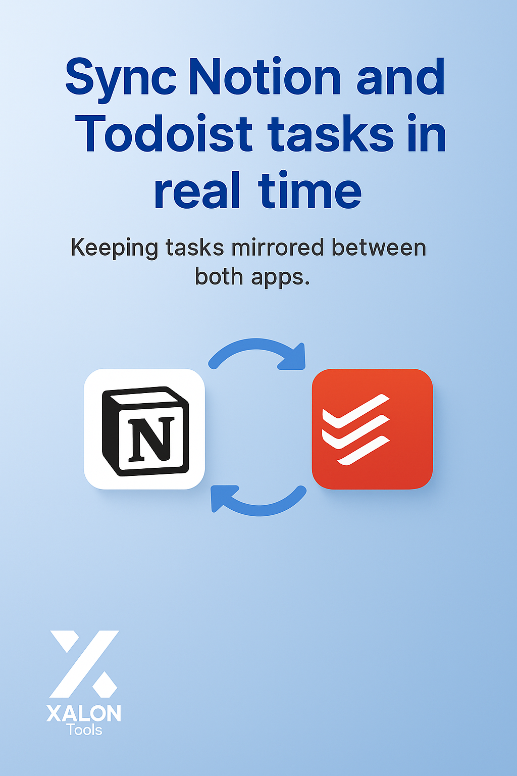 Realtime 2-Way Sync: Notion + Todoist via Redis
