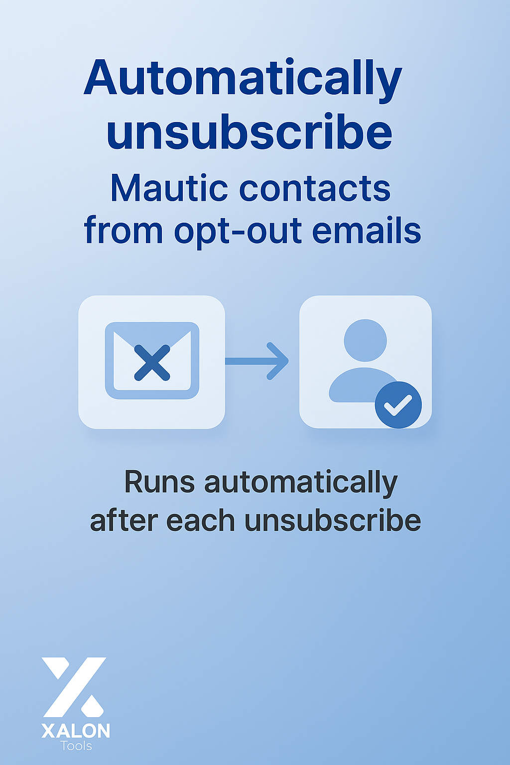 Auto-Unsubscribe Mautic Contacts via Incoming Emails