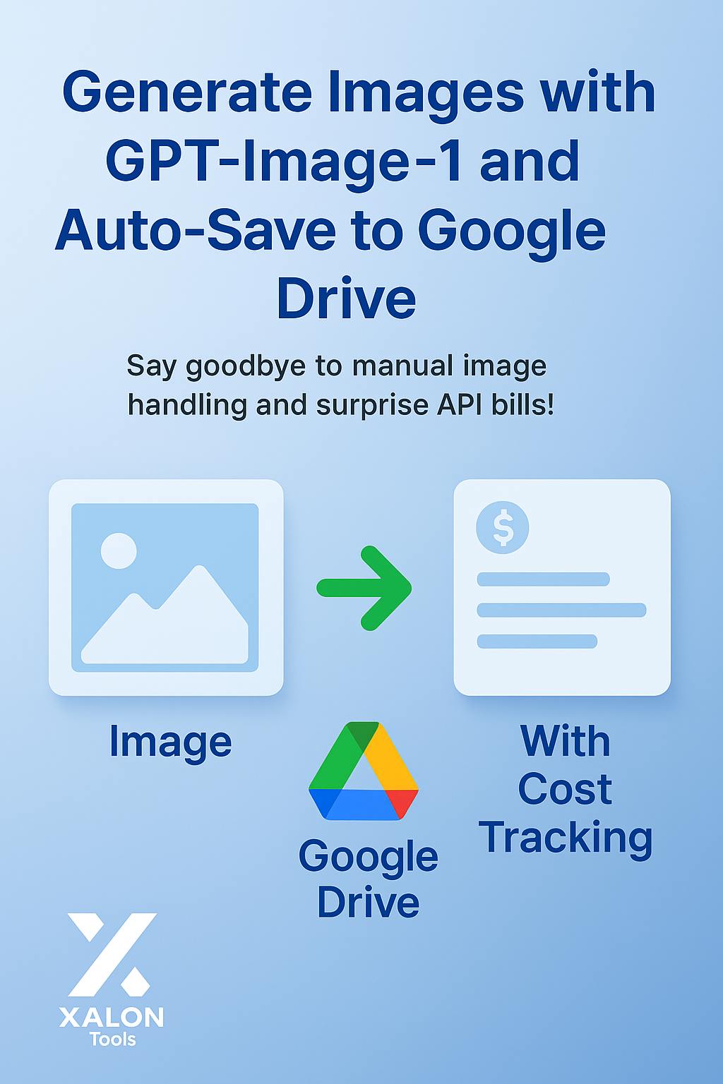 Generate images with GPT‑Image‑1 and store in Google Drive with cost tracking