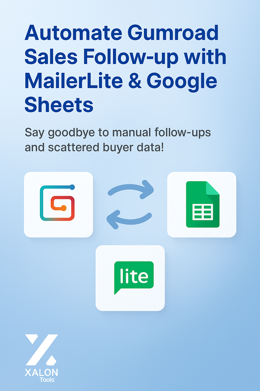 Capture Gumroad sales, add buyer to MailerLite group, log to Google Sheets CRM