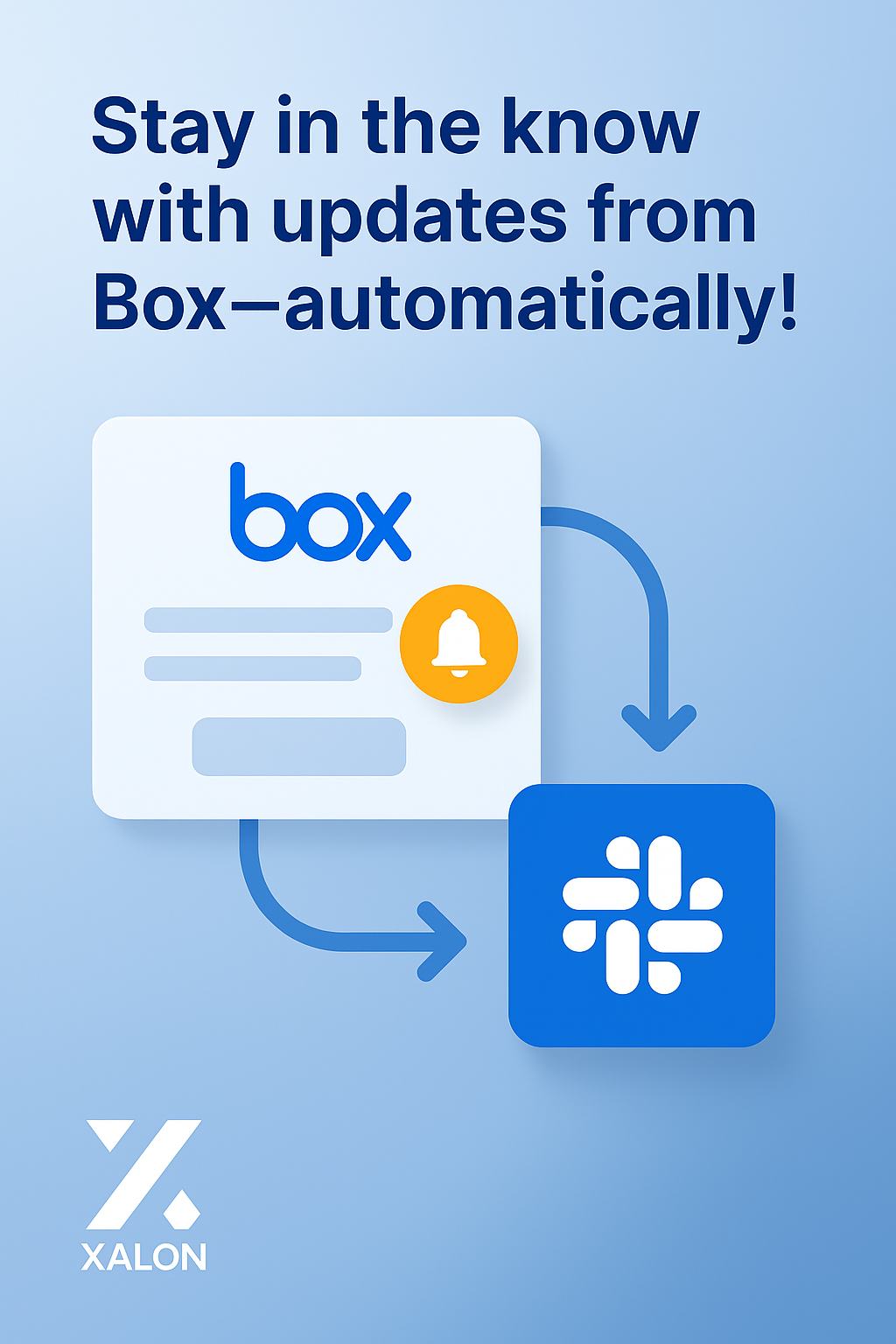 Receive updates for events in Box