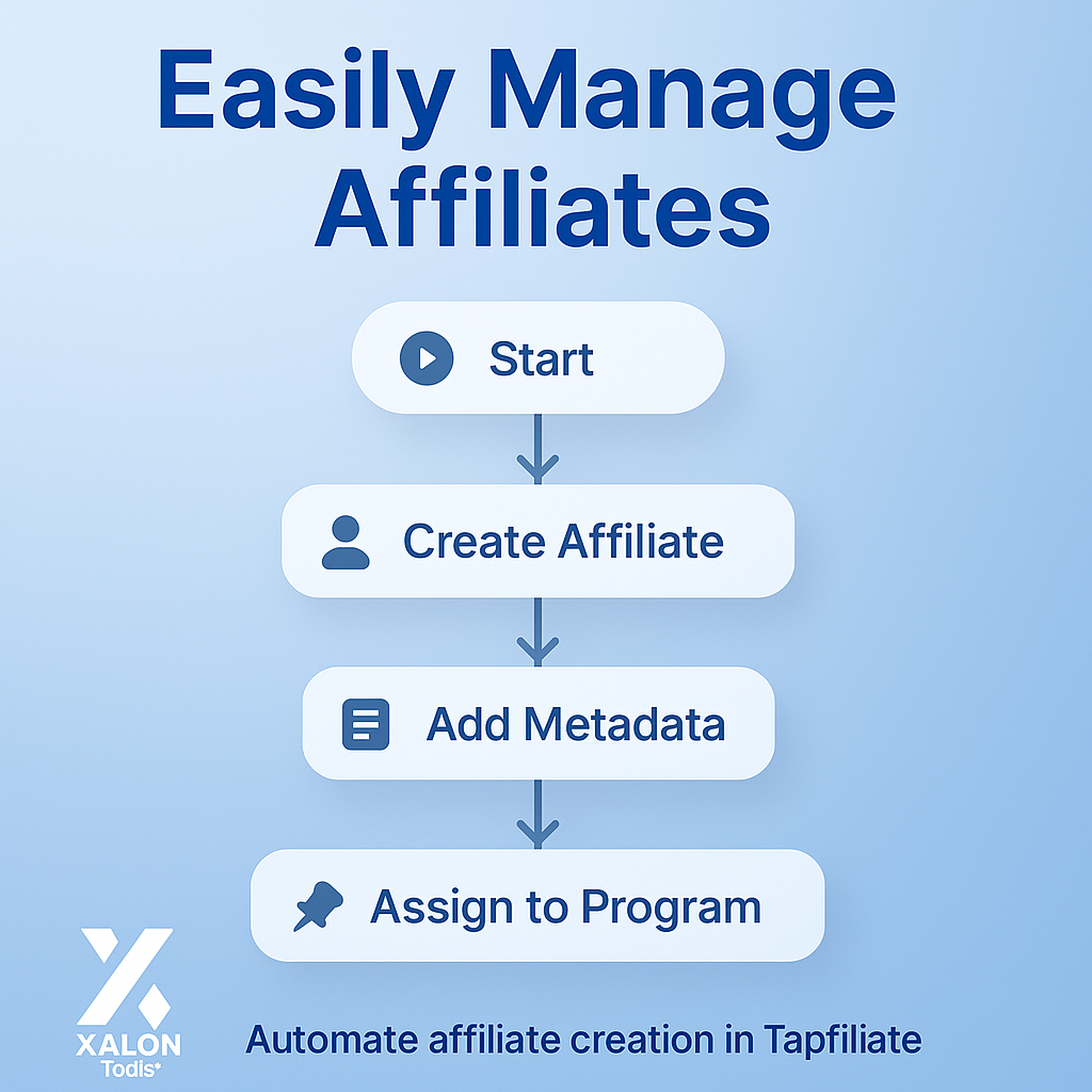 Add the affiliate to a program automatically