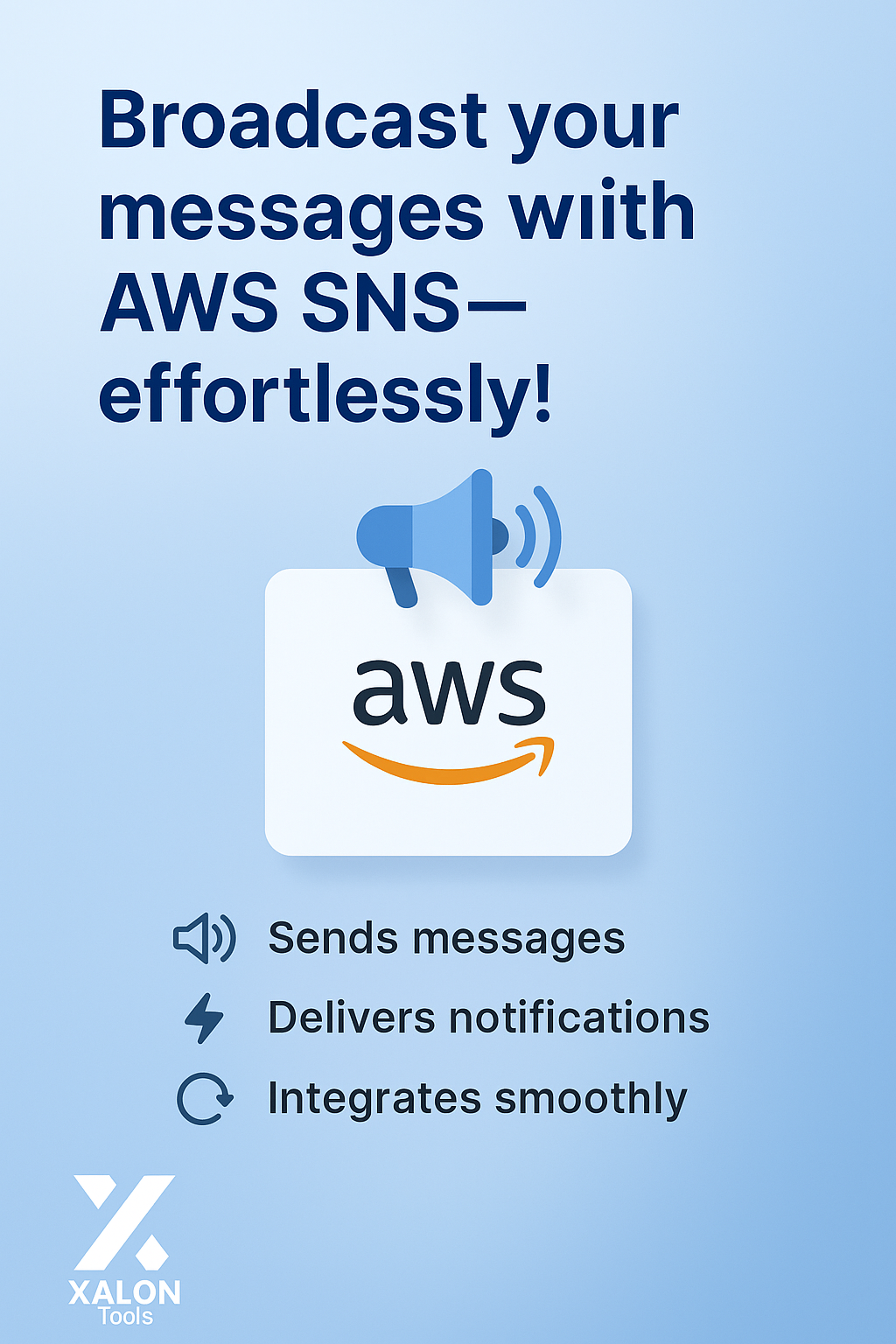 Send a message via AWS SNS