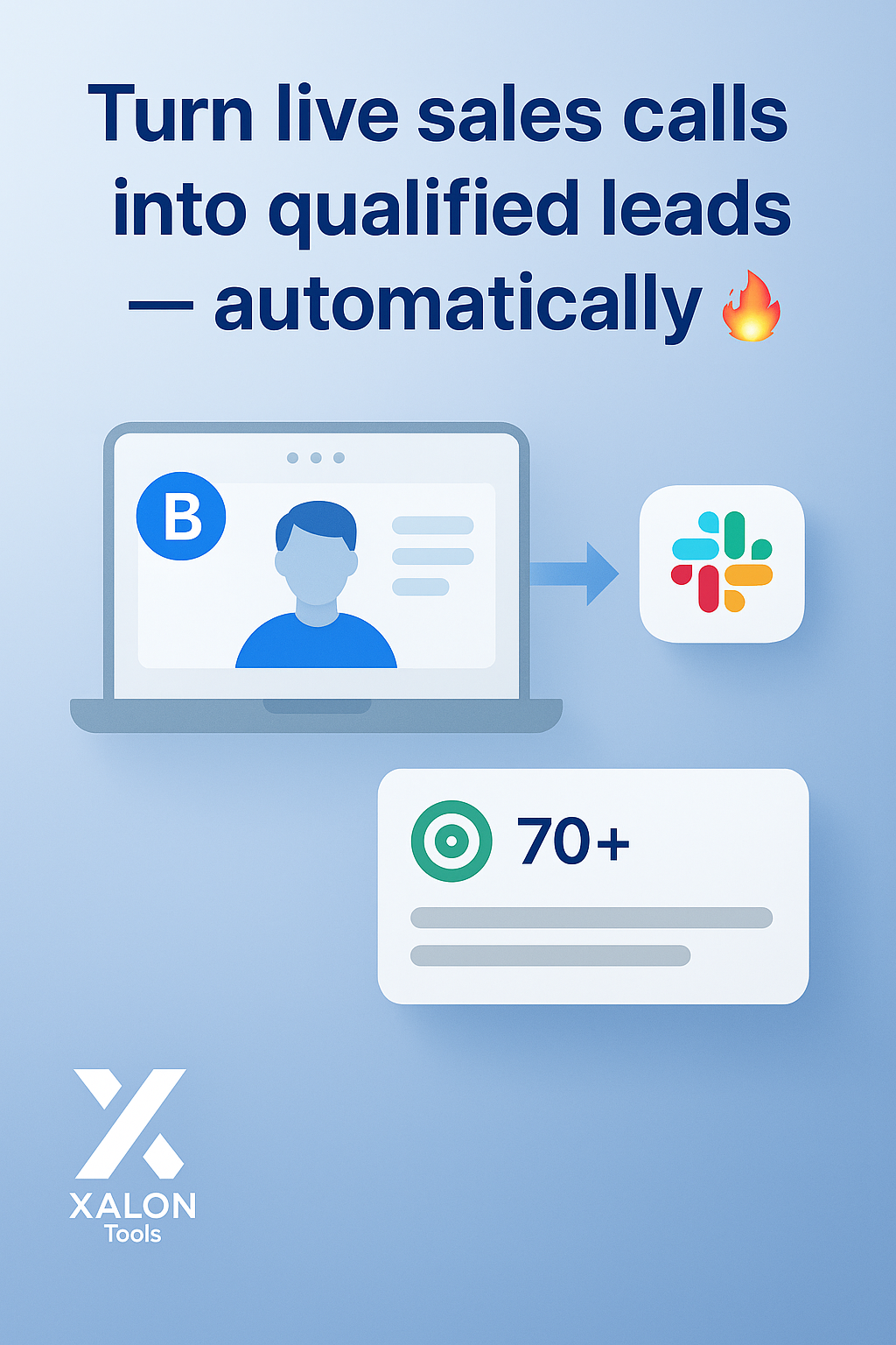 BeyondPresence Sales Intelligence → Real-Time Lead Scoring