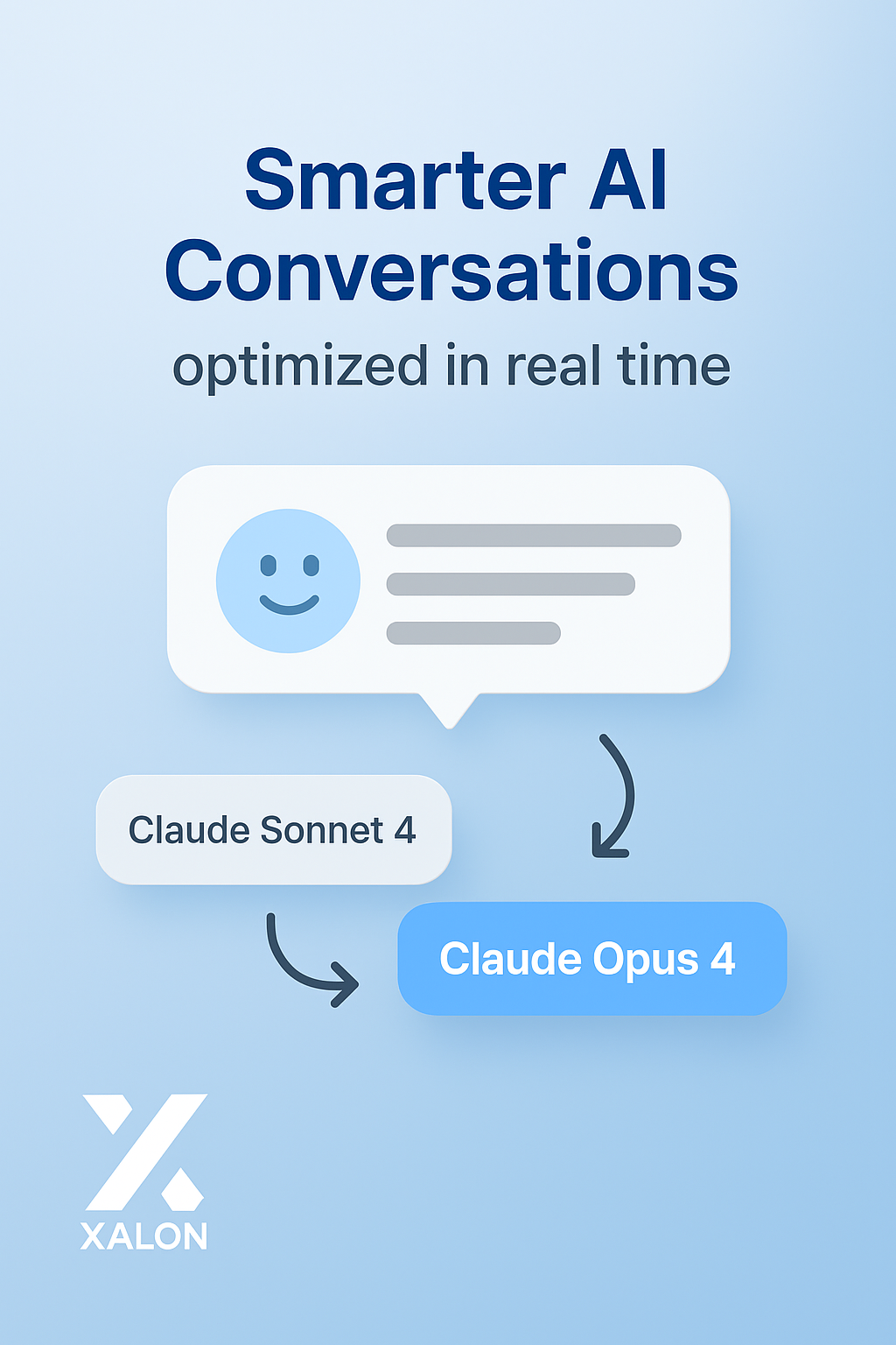 Anthropic AI Agent: Claude Sonnet 4 and Opus 4 with Think and Web Search tool