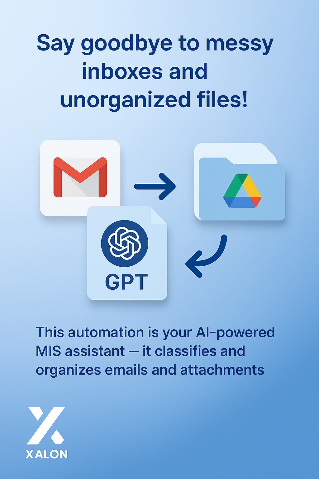 AI-Powered MIS Agent