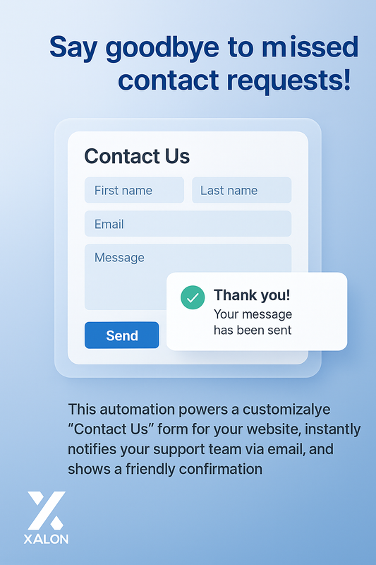 N8N Contact Form Workflow