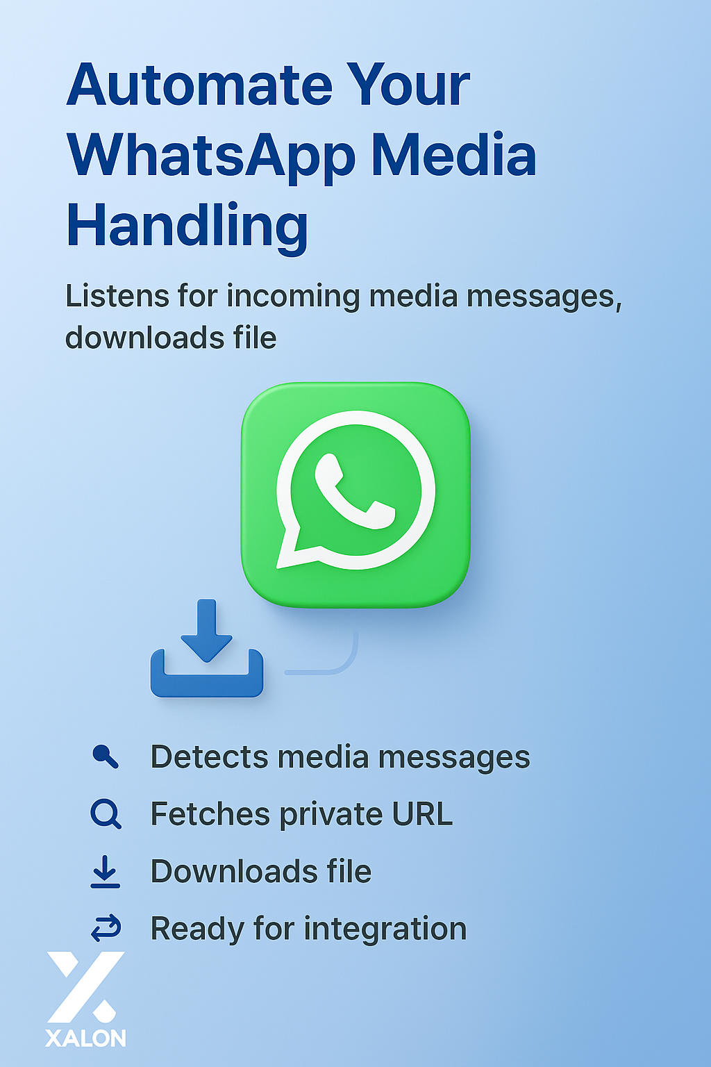 Automatic Media Download from WhatsApp Business Messages with HTTP Storage