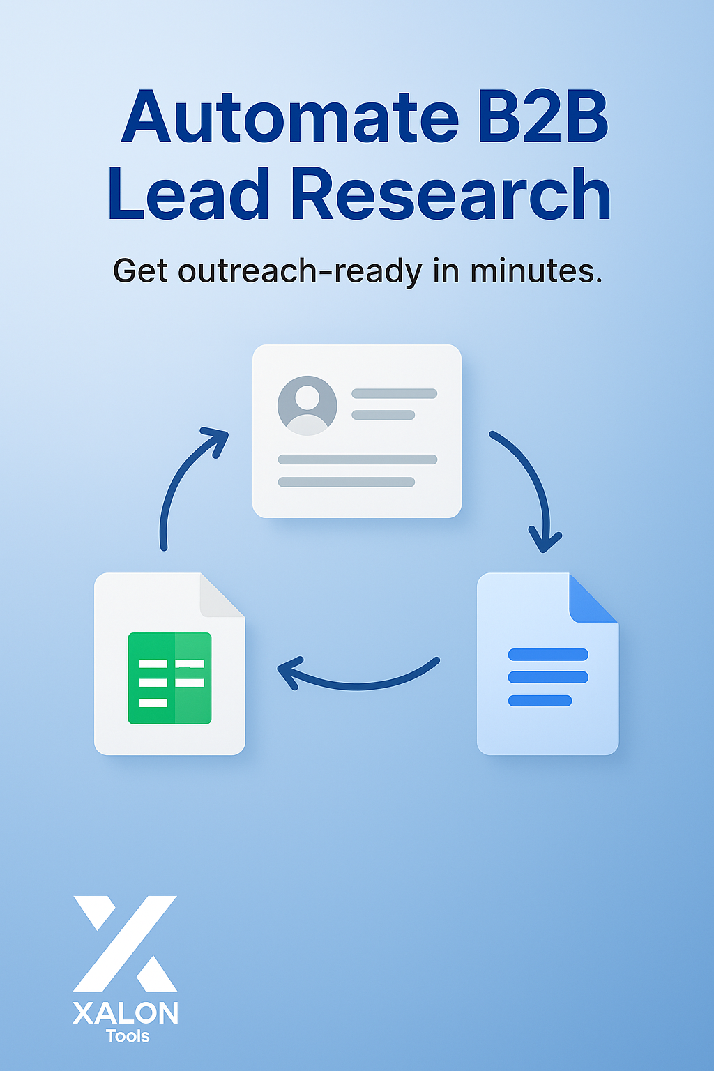 Automated Lead Research – From LinkedIn to Ready-to-Send Report