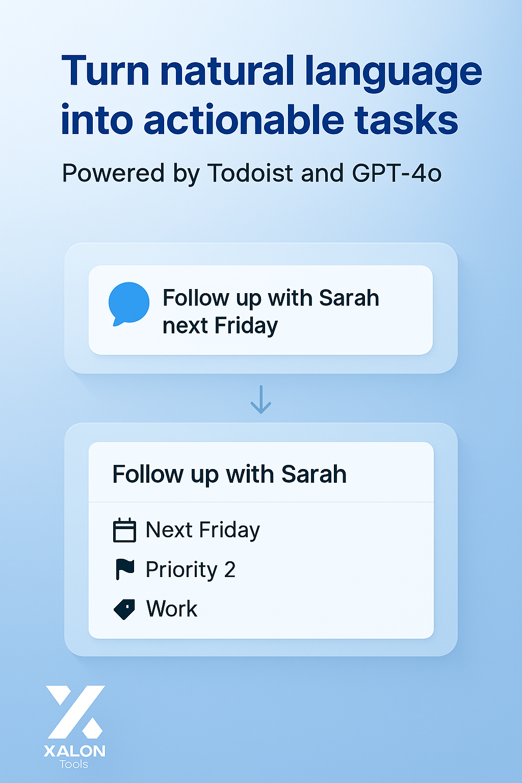 Natural Language Task Management with Todoist and GPT-4o