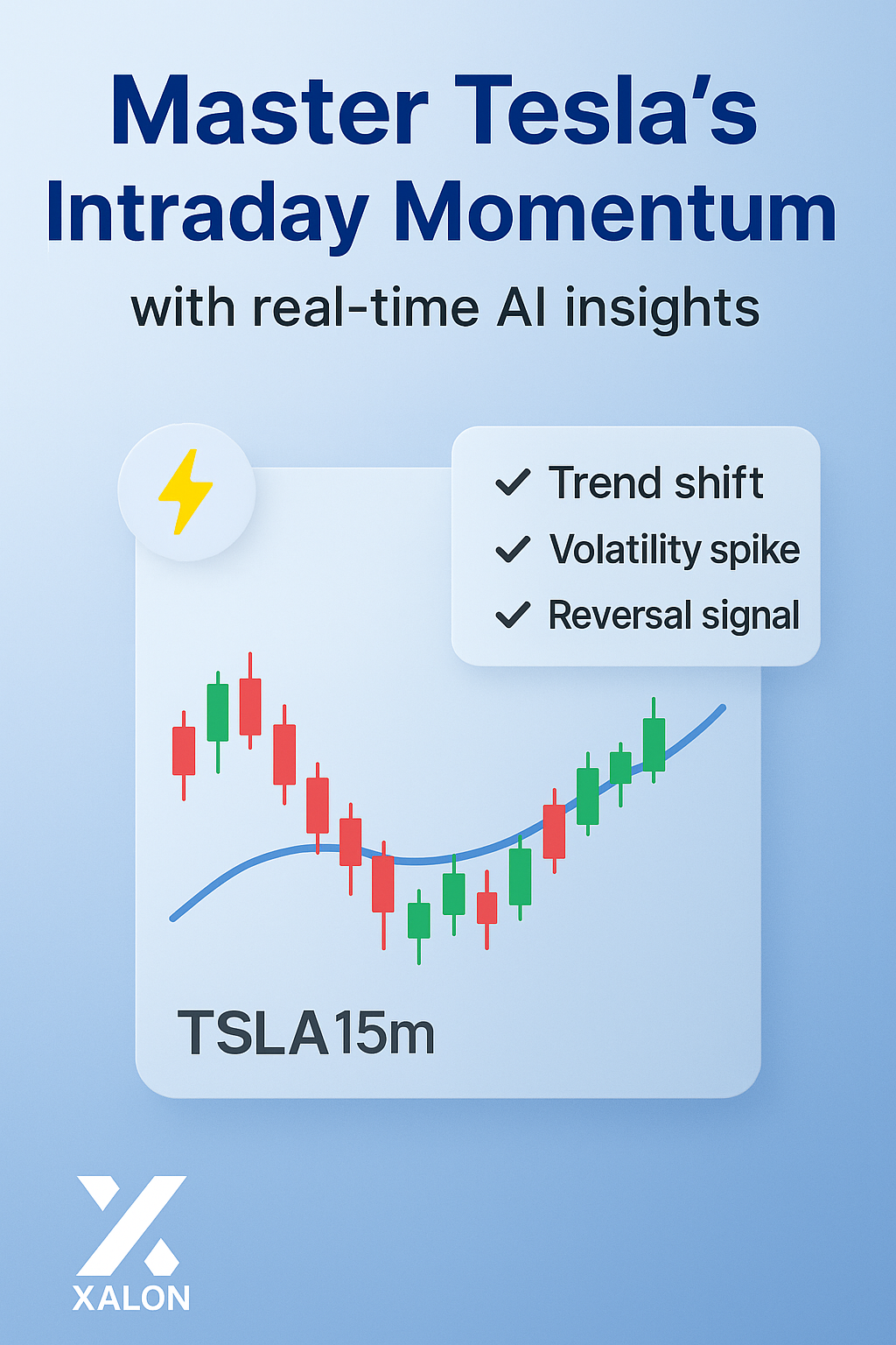 Tesla 15min Indicators Tool (Short-Term AI Technical Analysis)