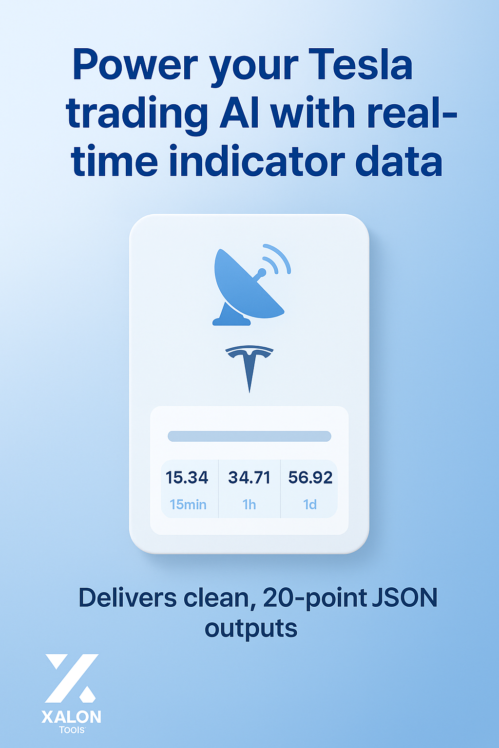Tesla Quant Technical Indicators Webhooks Tool