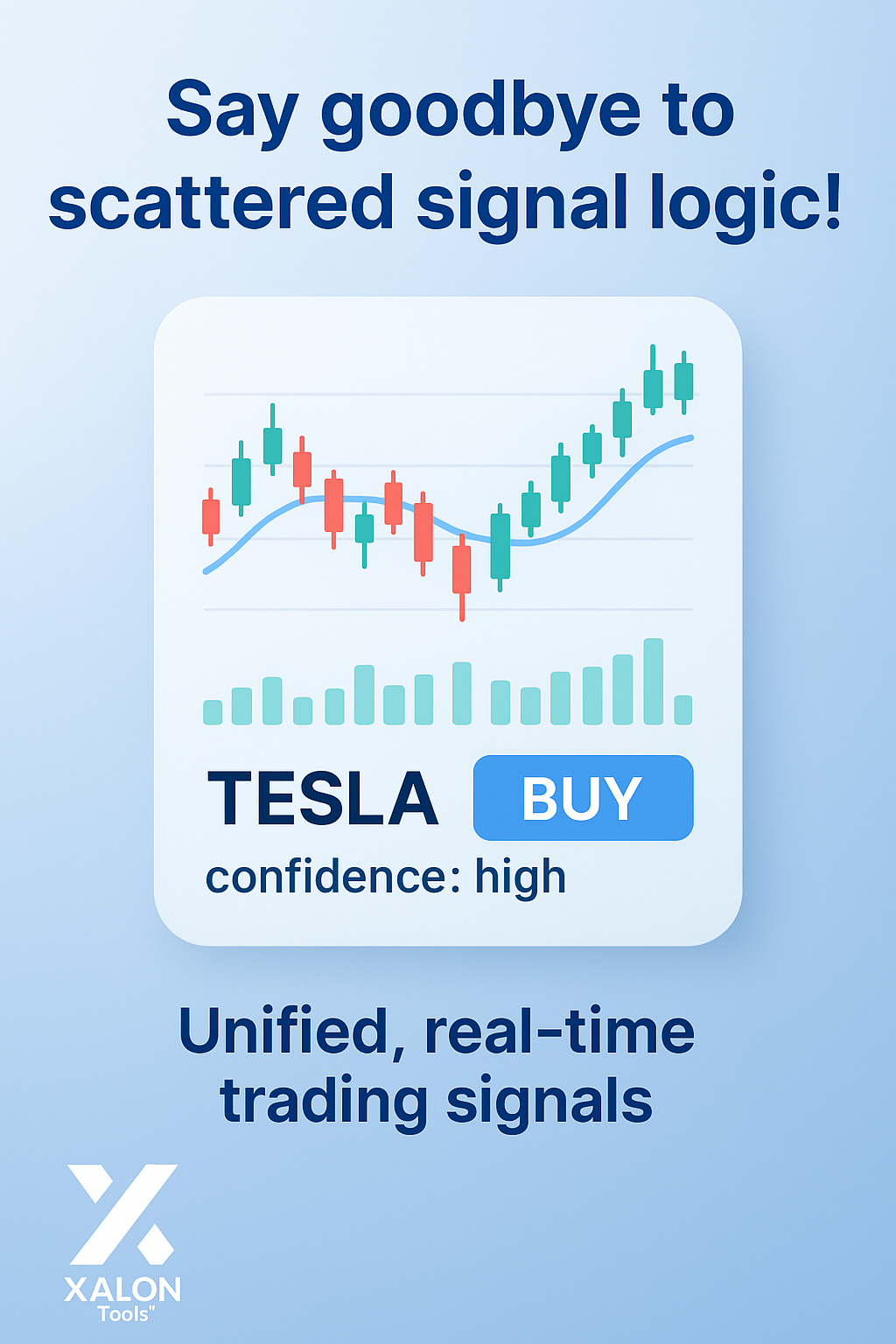Tesla Financial Market Data Analyst Tool (Multi-Timeframe Technical AI Agent)