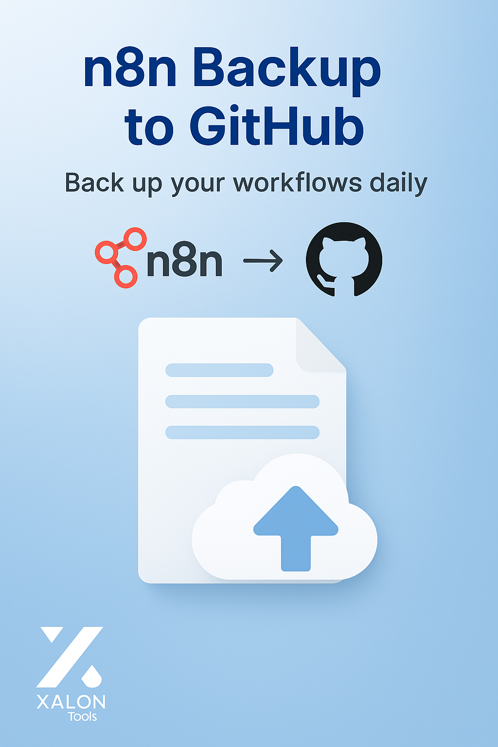 Automated daily workflow backup to GitHub