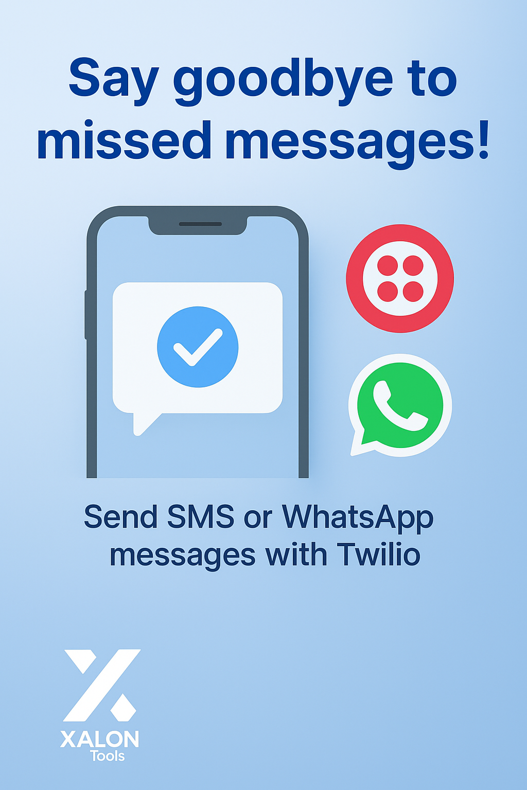 Send an SMS/Whatsapp message with Twilio