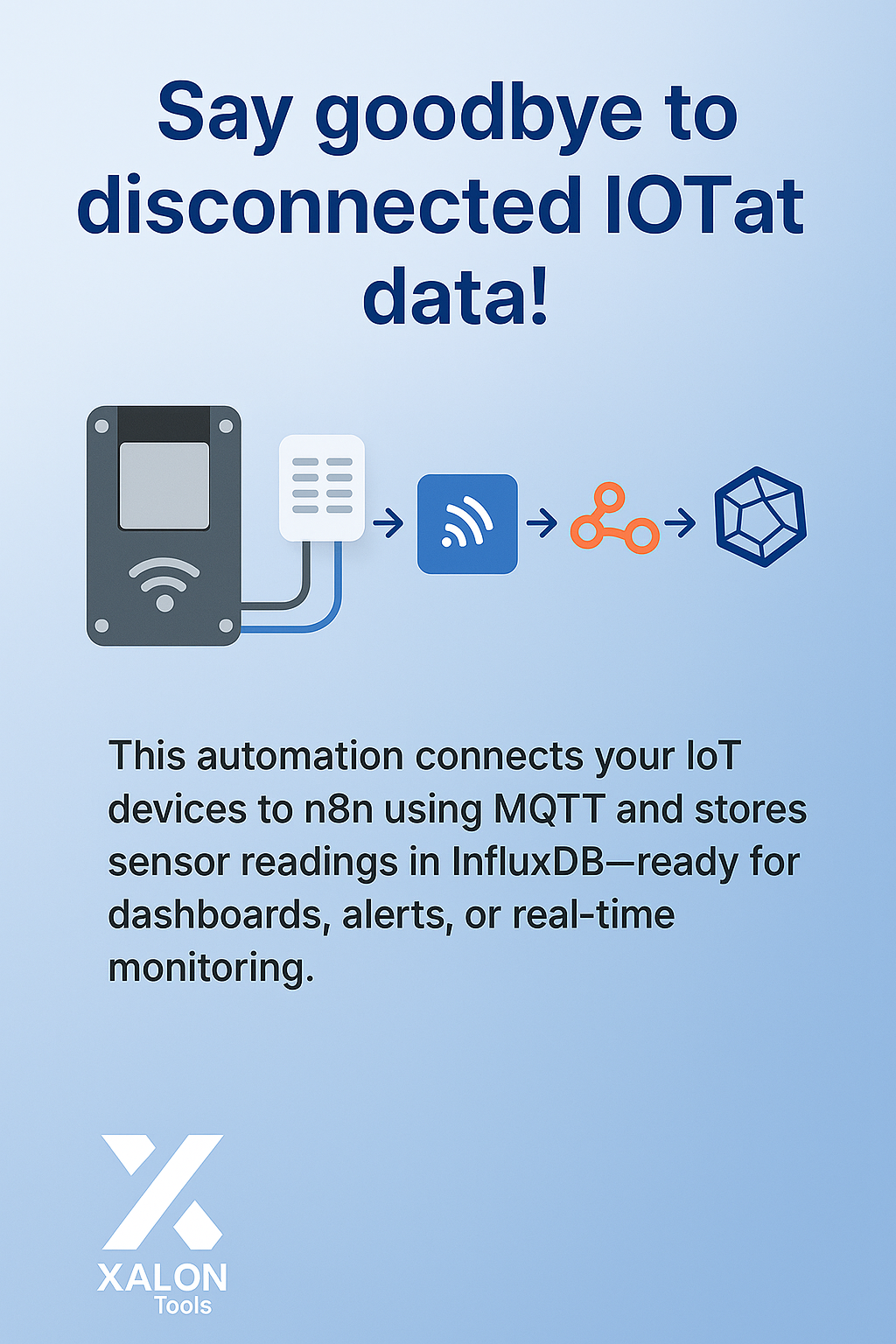 Remote IOT Sensor monitoring via MQTT and InfluxDB