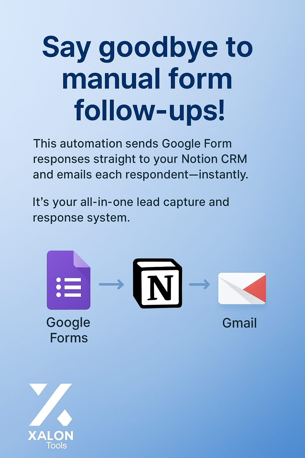 Auto-Update Notion CRM and Send Email from Google Form Submissions