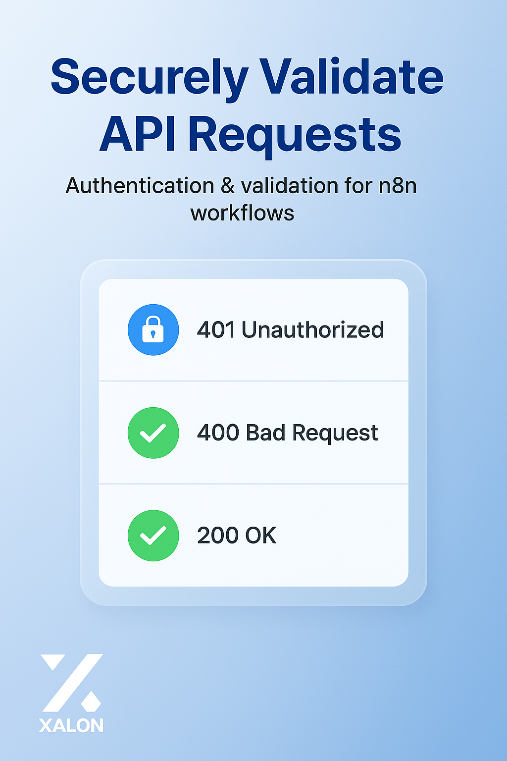 Secure API Endpoint with Bearer Token Authentication and Field Validation