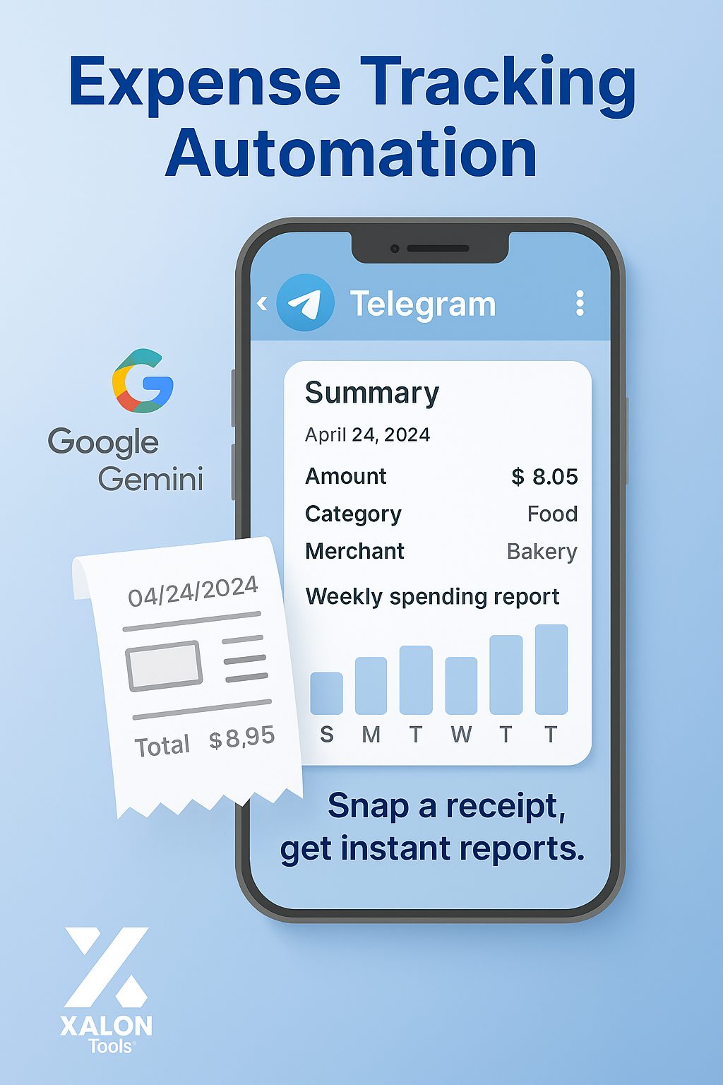 Automated Financial Tracker: Telegram Invoices to Notion with Gemini AI Reports