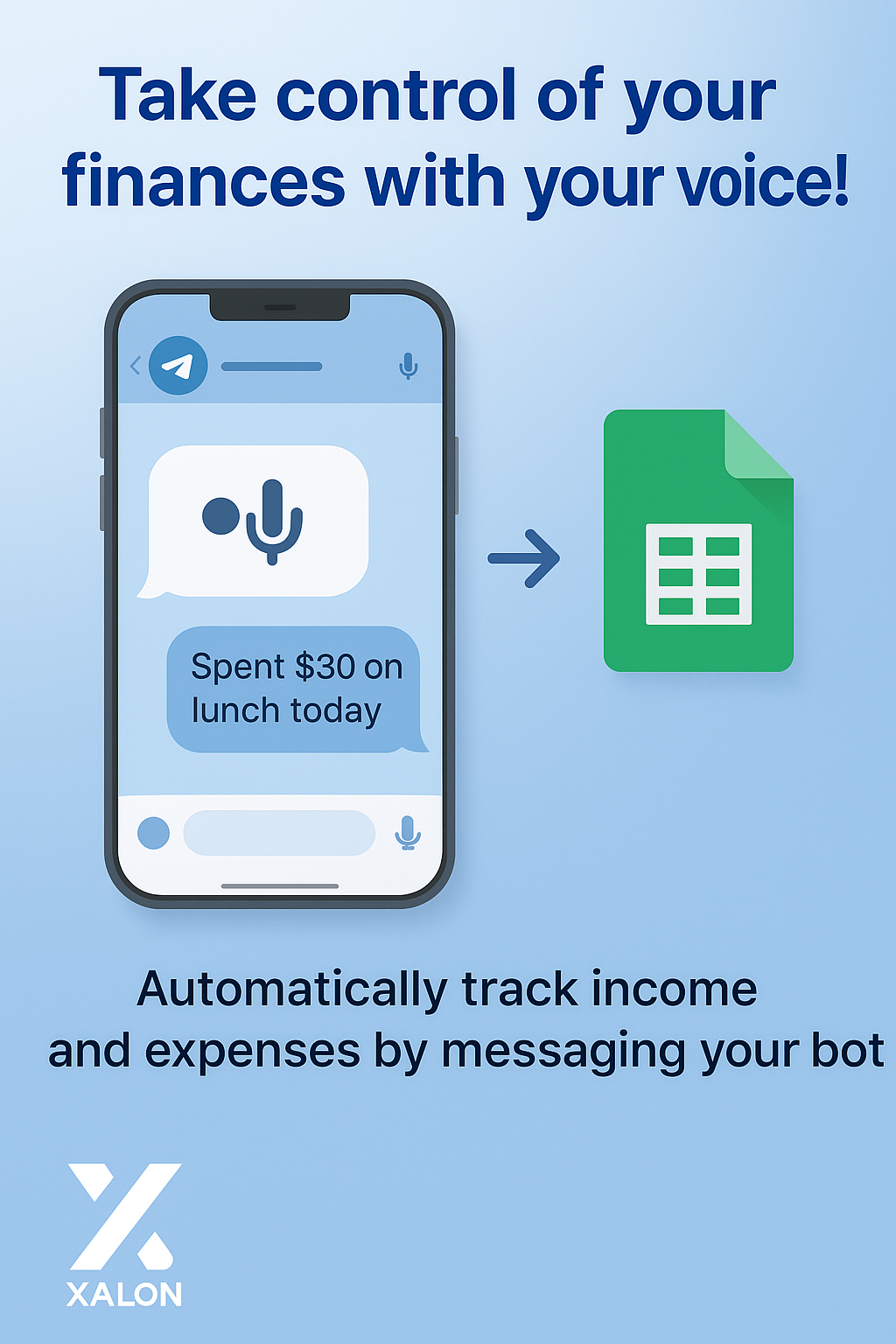 Track Personal Finances with GPT-4 via Telegram & Google Sheets