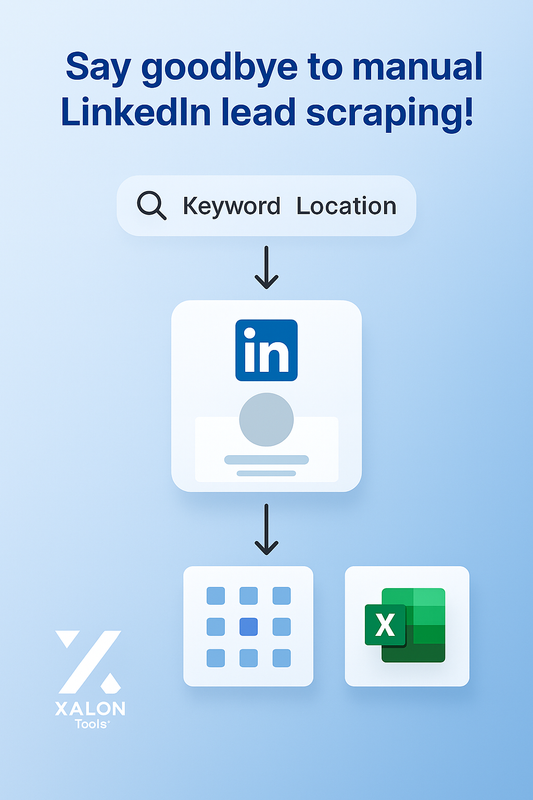 Collect LinkedIn Profiles with AI Processing using SerpAPI, OpenAI, and NocoDB
