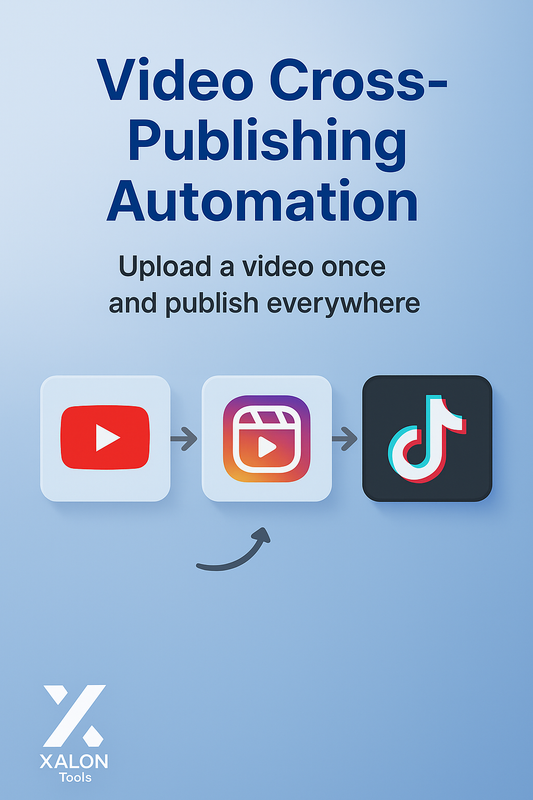 Multi-Platform Video Publisher – YouTube, Instagram & TikTok