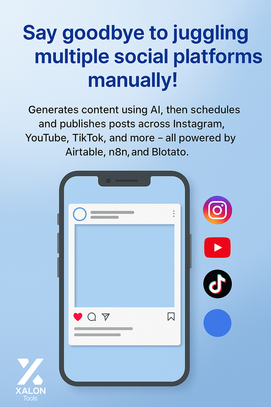 Multi-Platform Social Media Publisher with Blotato, GPT-4 Mini & Airtable