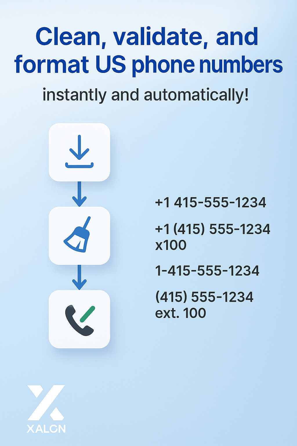 Standardize US Phone Numbers with Multiple Format Options and Validation