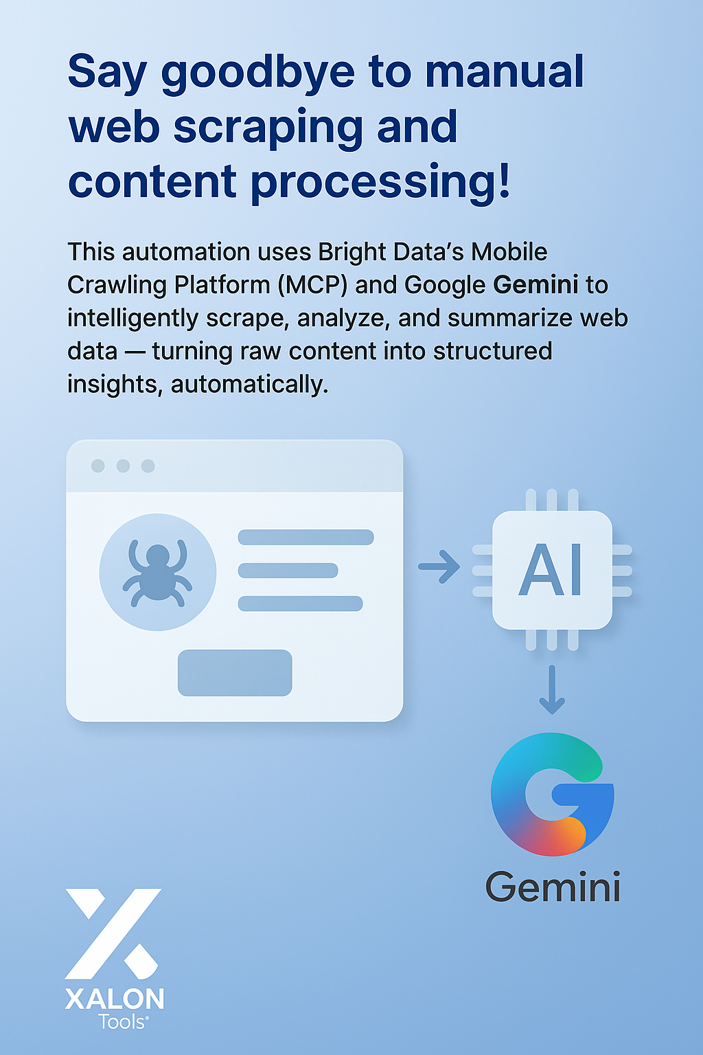 Scrape web data with Bright Data, Google Gemini and MCP automated AI agent